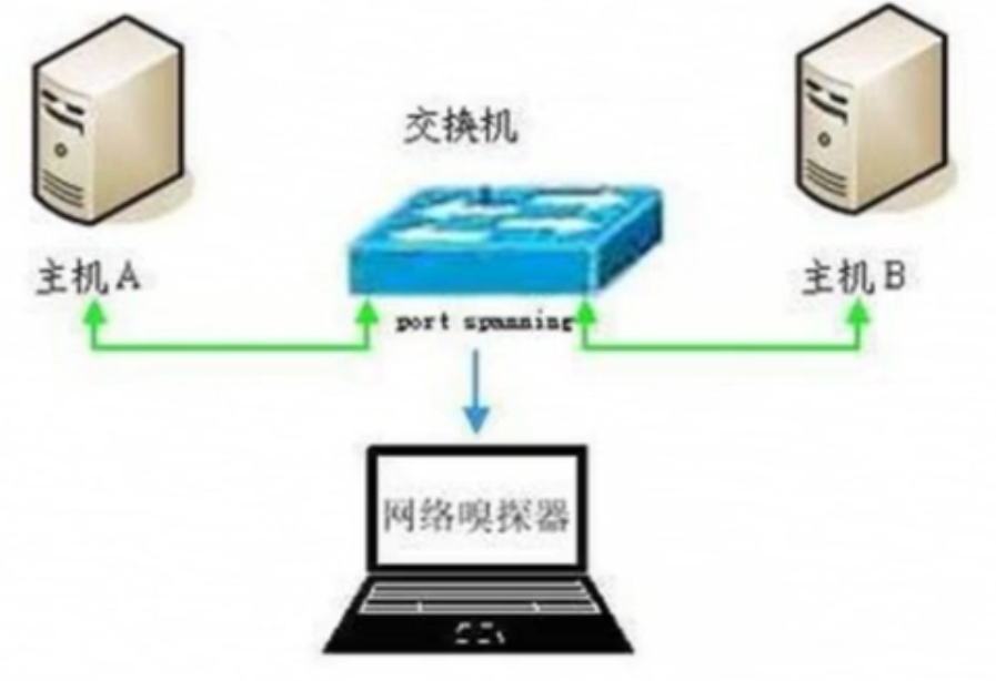 image-20220127204356806