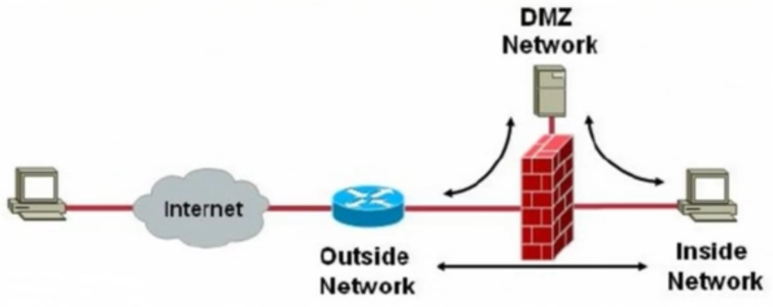 image-20220127210218295