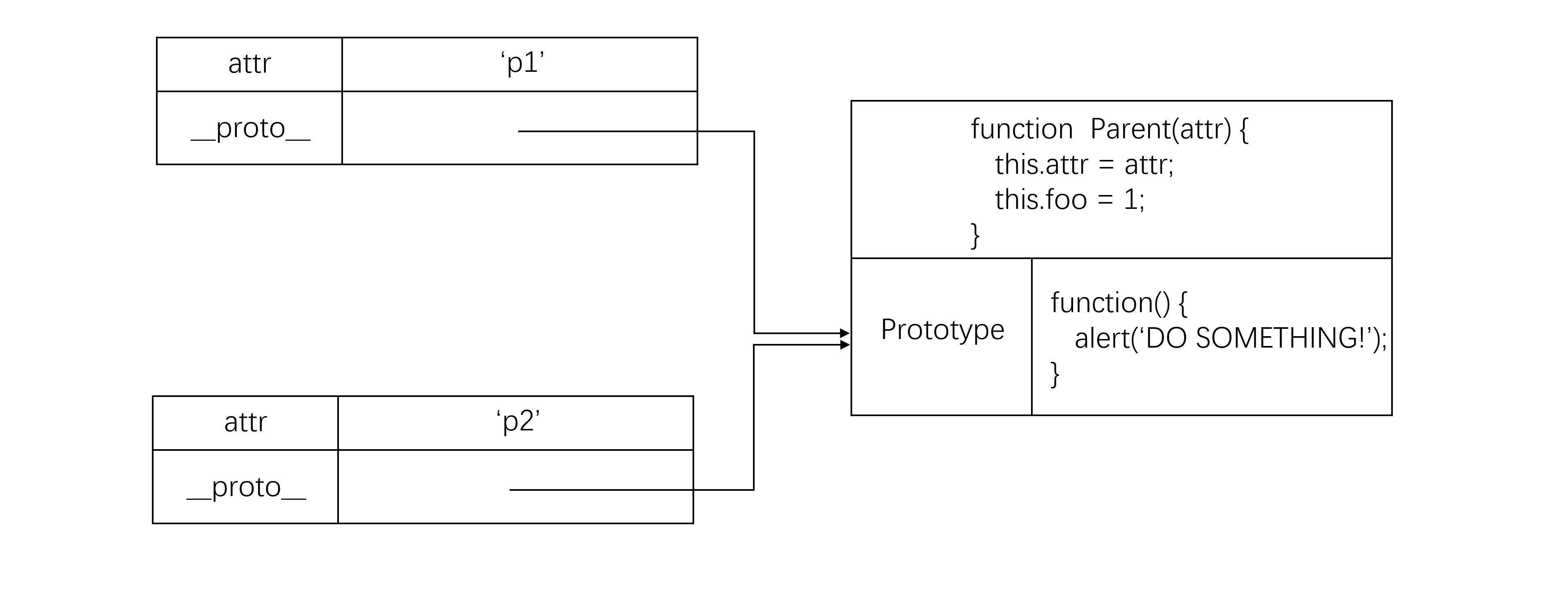 prototype-6.png