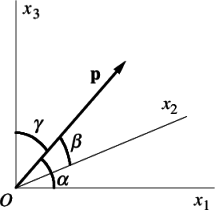 epsfig