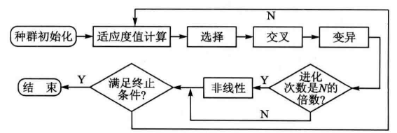 屏幕截图 2022-02-01 194656.png