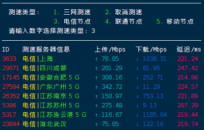 [经验]  水牛城没那么不堪嘛