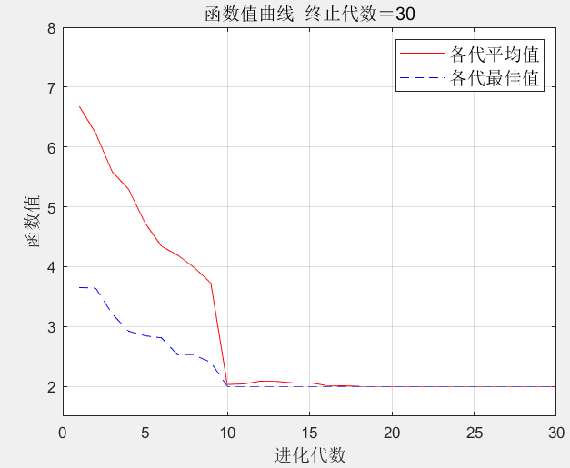 屏幕截图 2022-02-03 174133.png