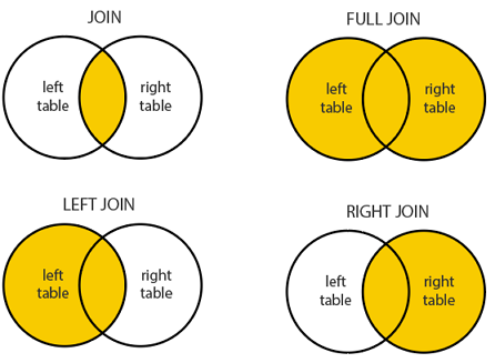 binary_tree