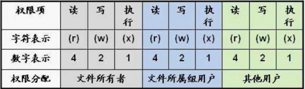 image-20220207155348070