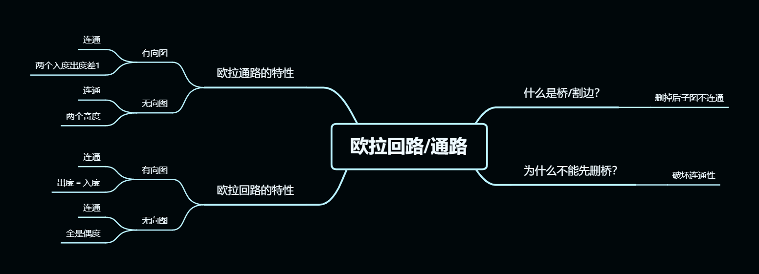 通路.png