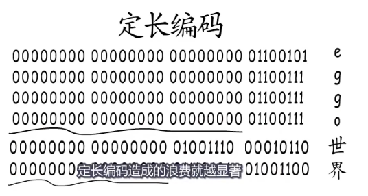 image-20220209150925889