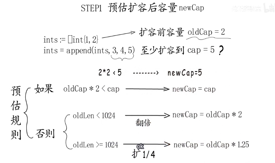 image-20220209160755024