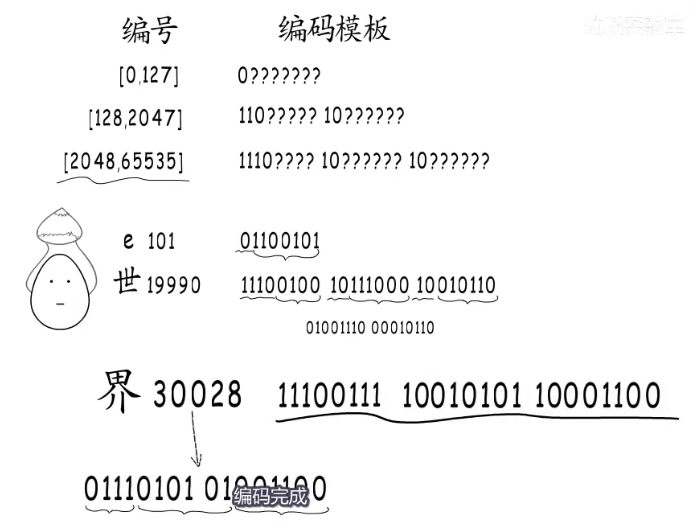 image-20220209151249671