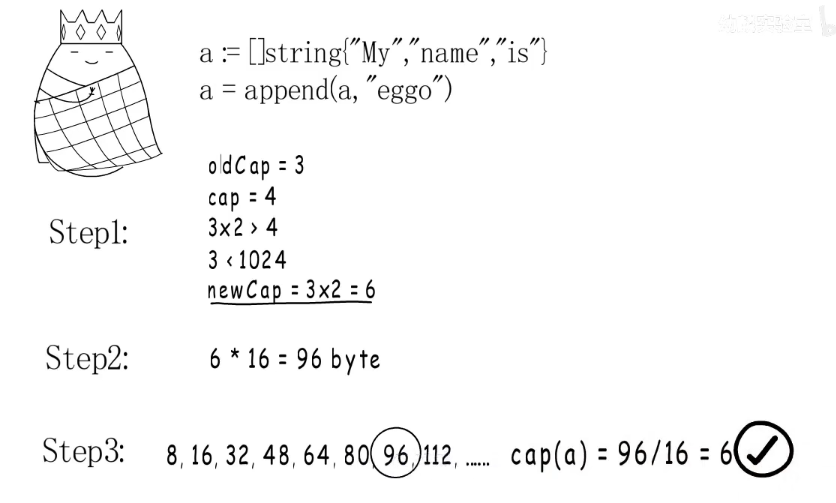 image-20220209161617019