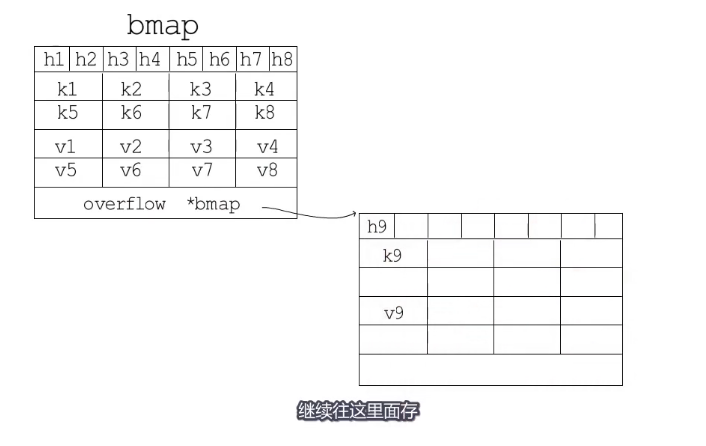 image-20220209173827731