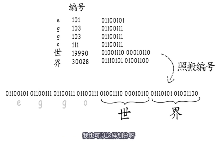 image-20220209150249826