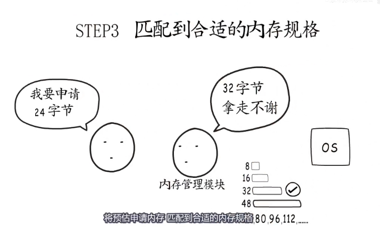 image-20220209161147137