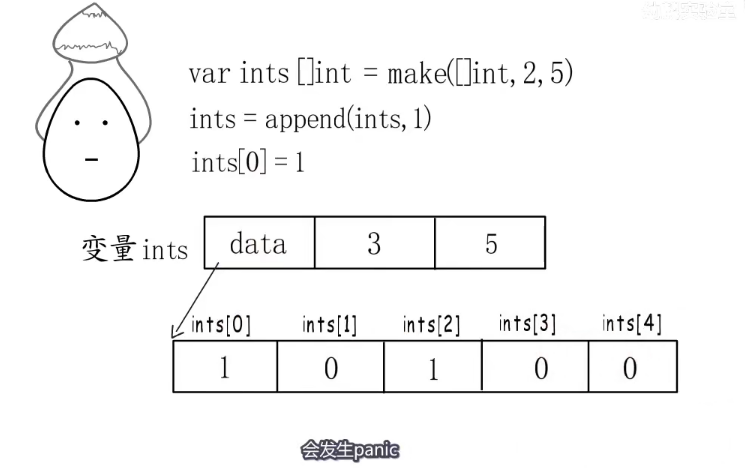 image-20220209154939572