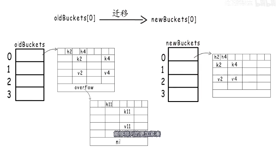 image-20220209174935575