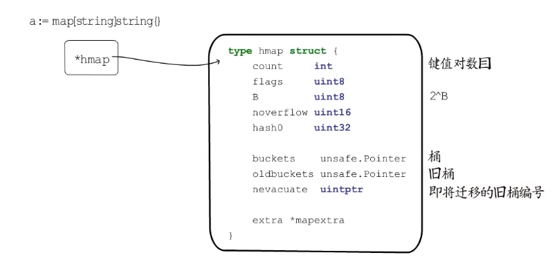 image-20220209173305708