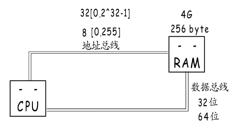 image-20220209162550859