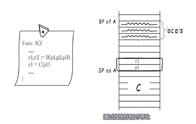 image-20220210145624786