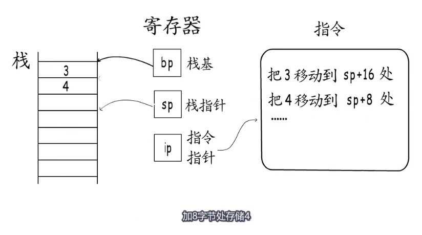 image-20220210113549934