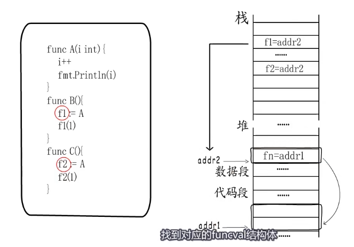 image-20220210151425488