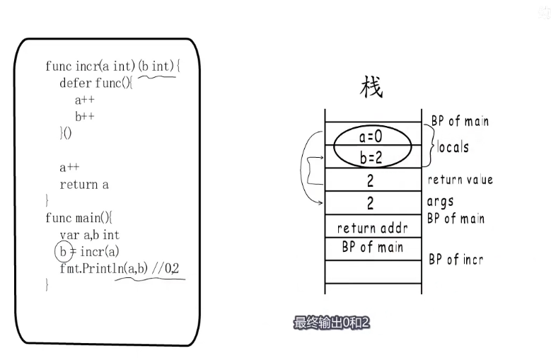 image-20220210145105314