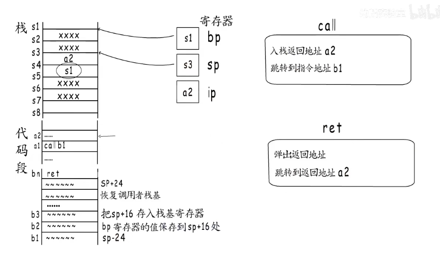 image-20220210115753984