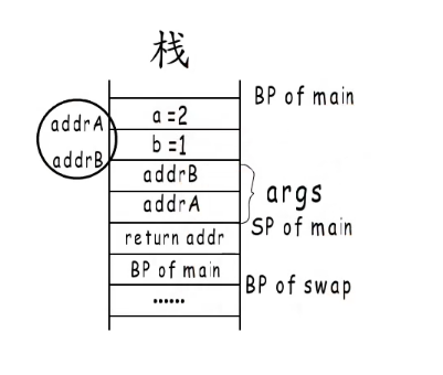 image-20220210141806561