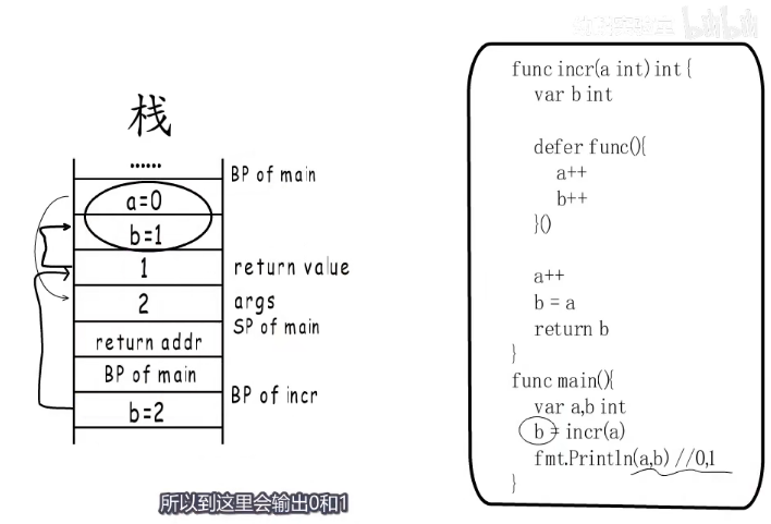 image-20220210143435194