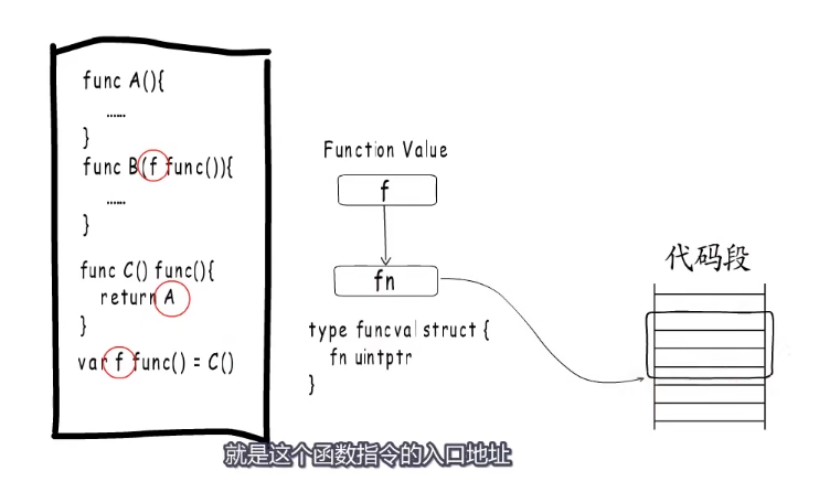 image-20220210150241085