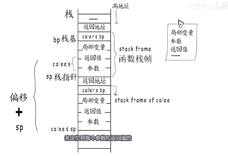 image-20220210110226909