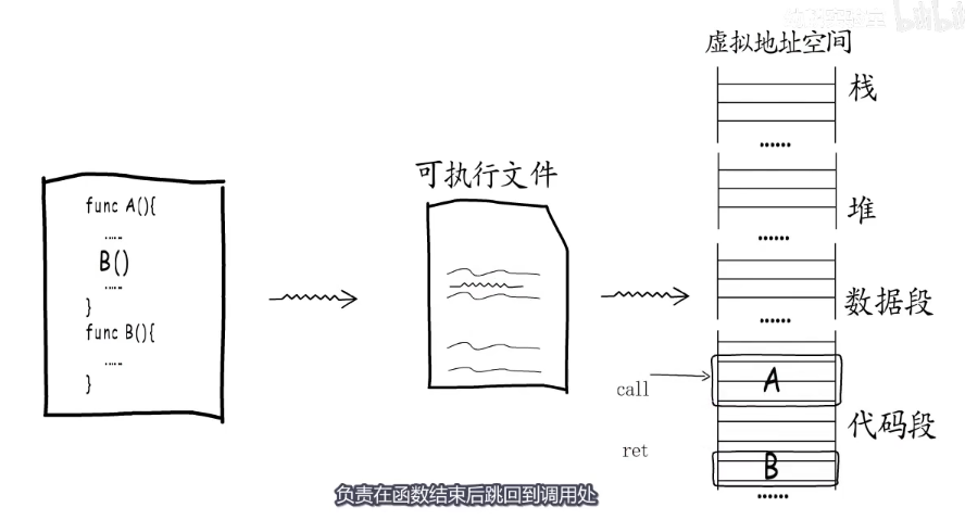 image-20220210100718094