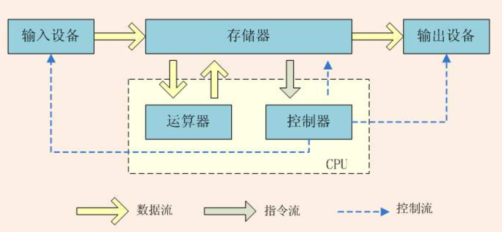 image-20220211183355877