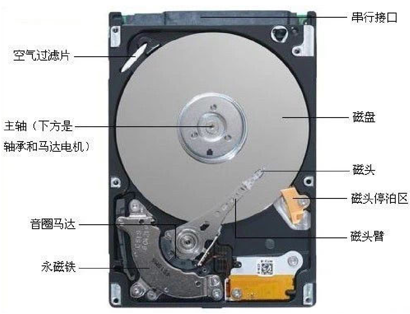 image-20220211183522551