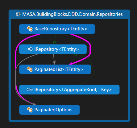 repositories.png