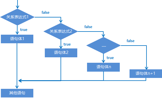 图片5