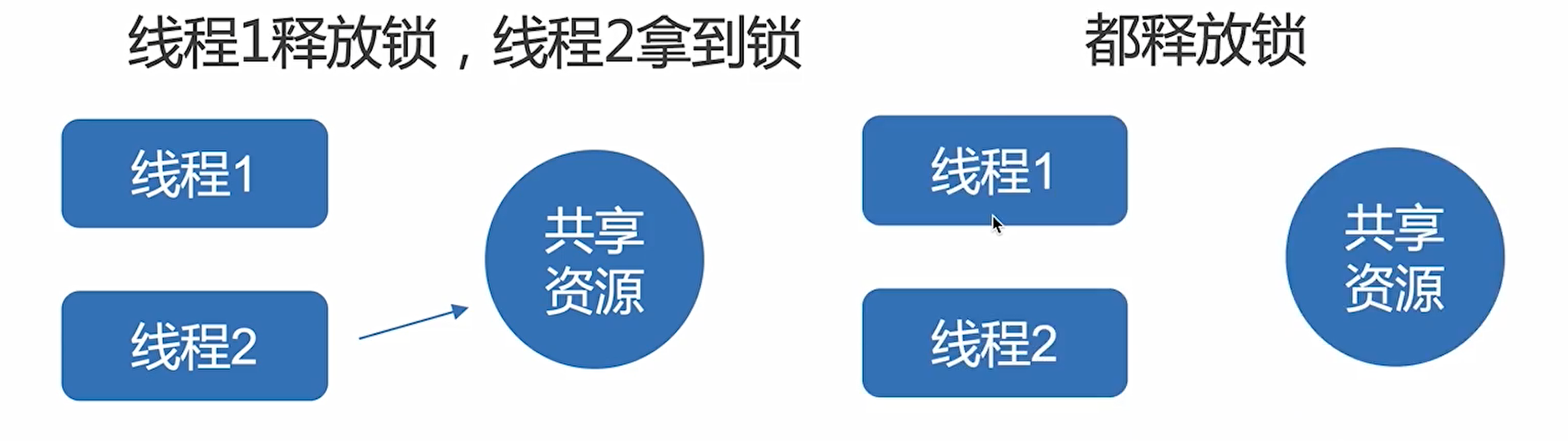 image-20220216210844773