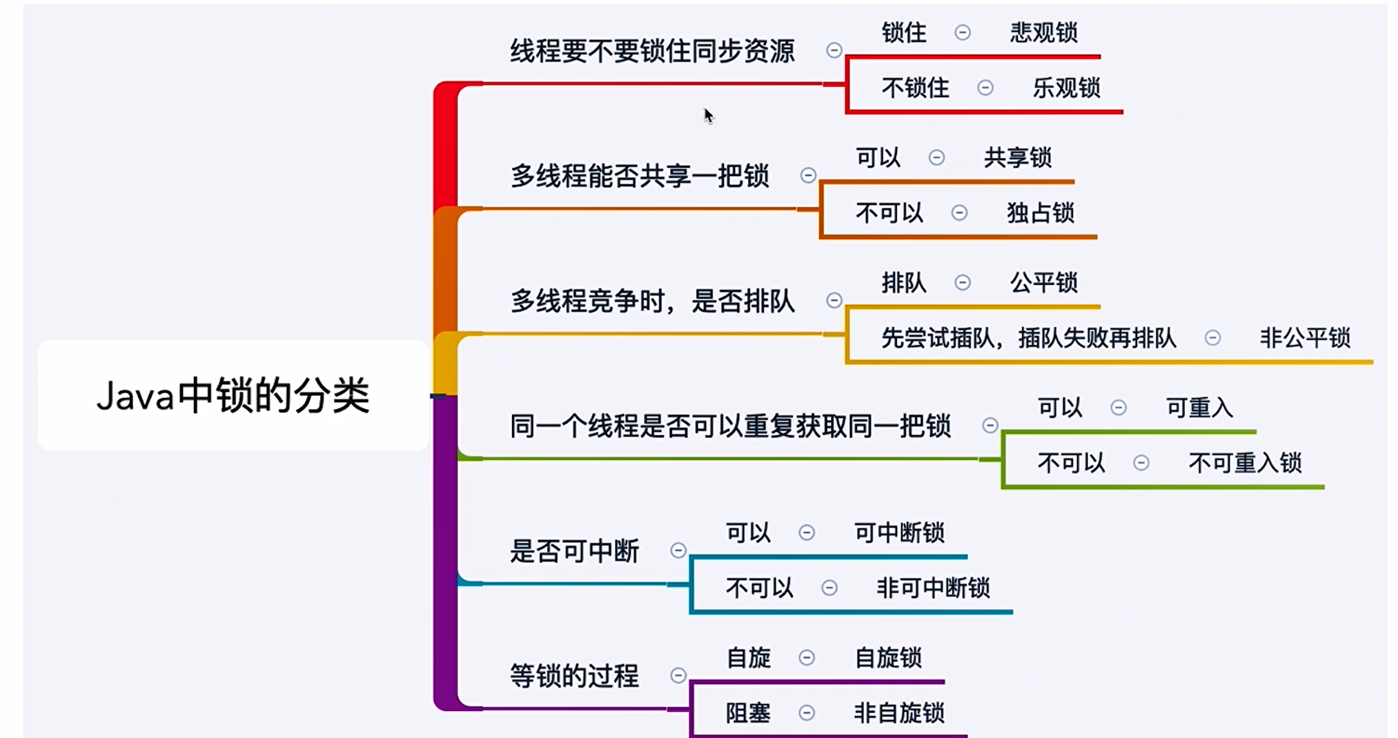 image-20220216204820180