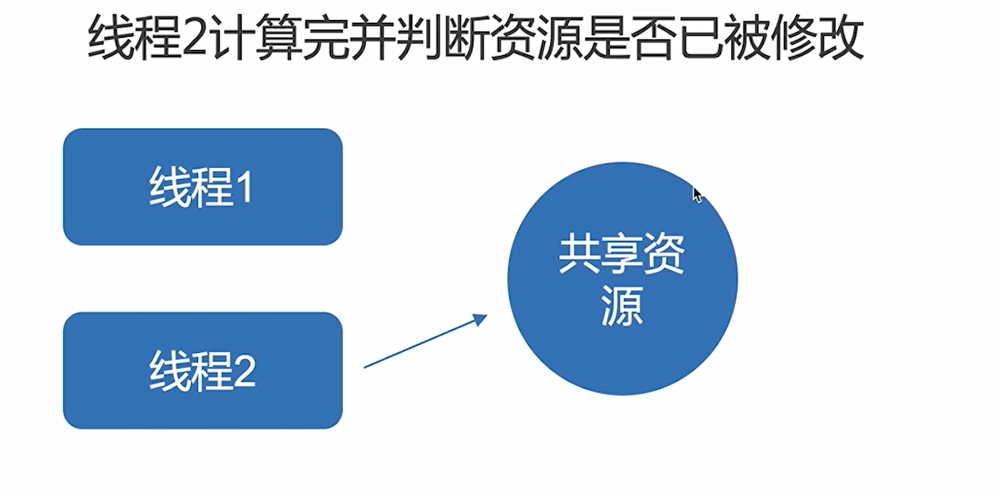 image-20220216211625657