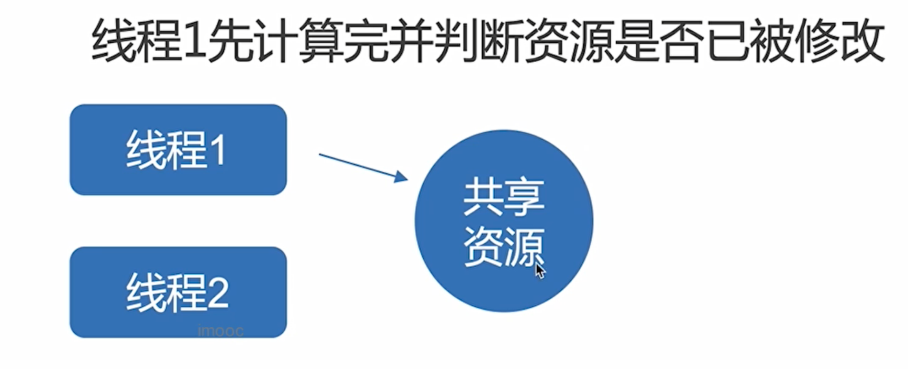 image-20220216211556038