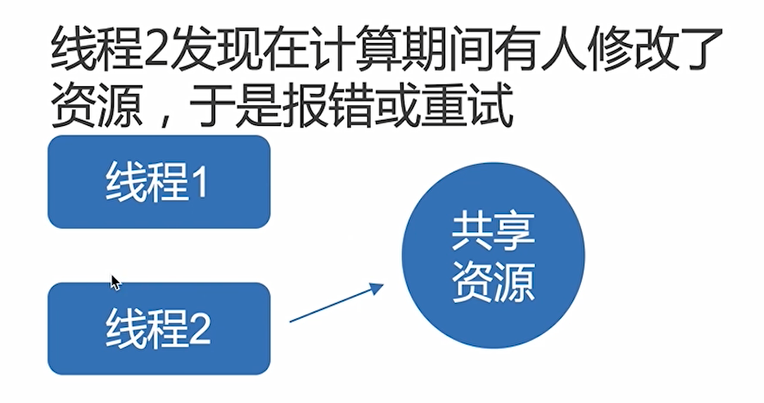 image-20220216211649118