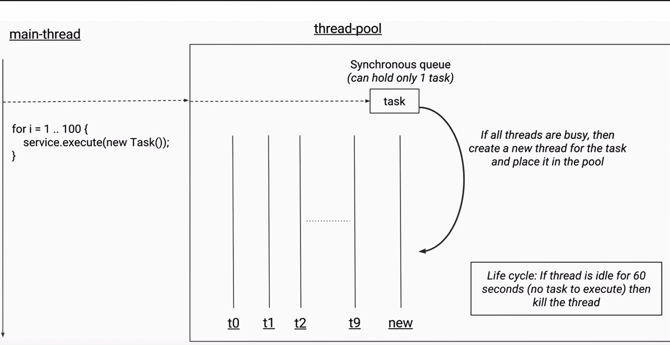 image-20220214105356843