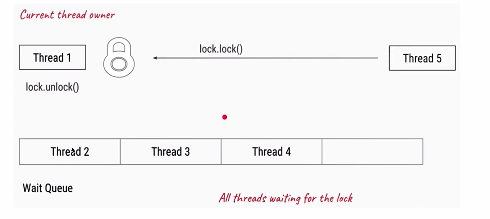 image-20220216222250725