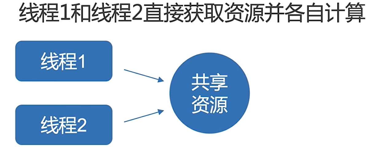 image-20220216211537946