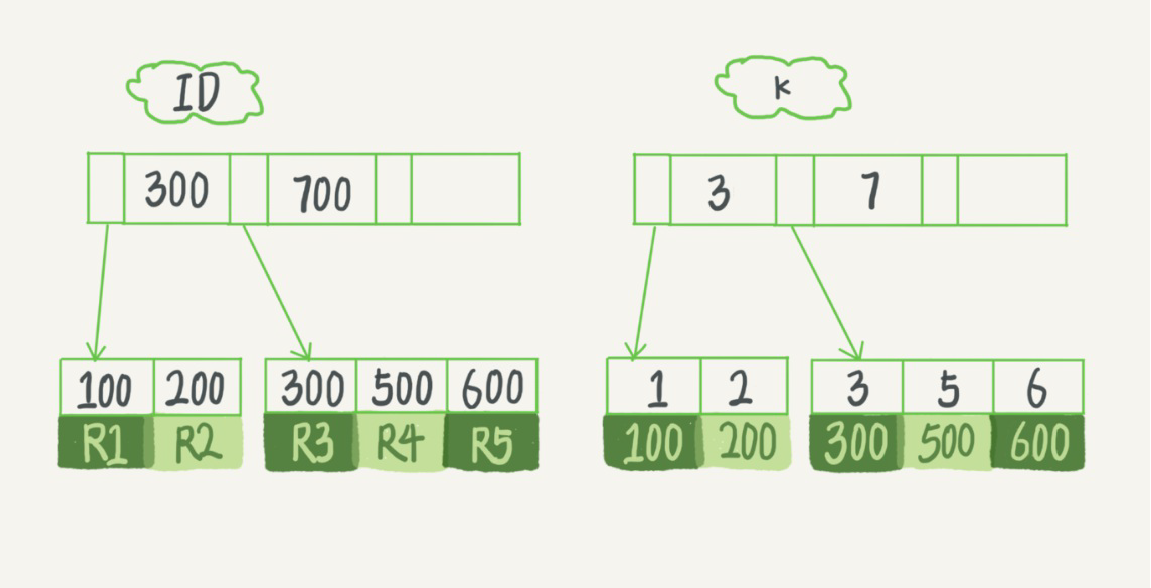 image-20220217135113385