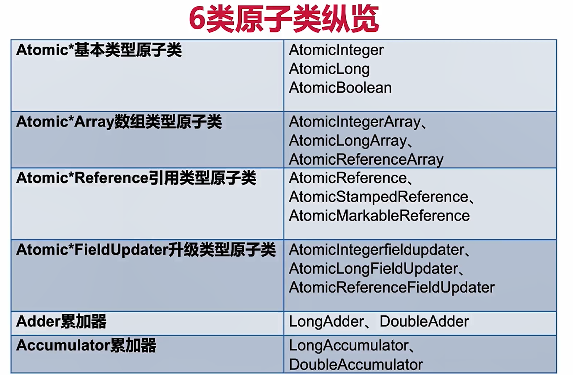 image-20220217233442183