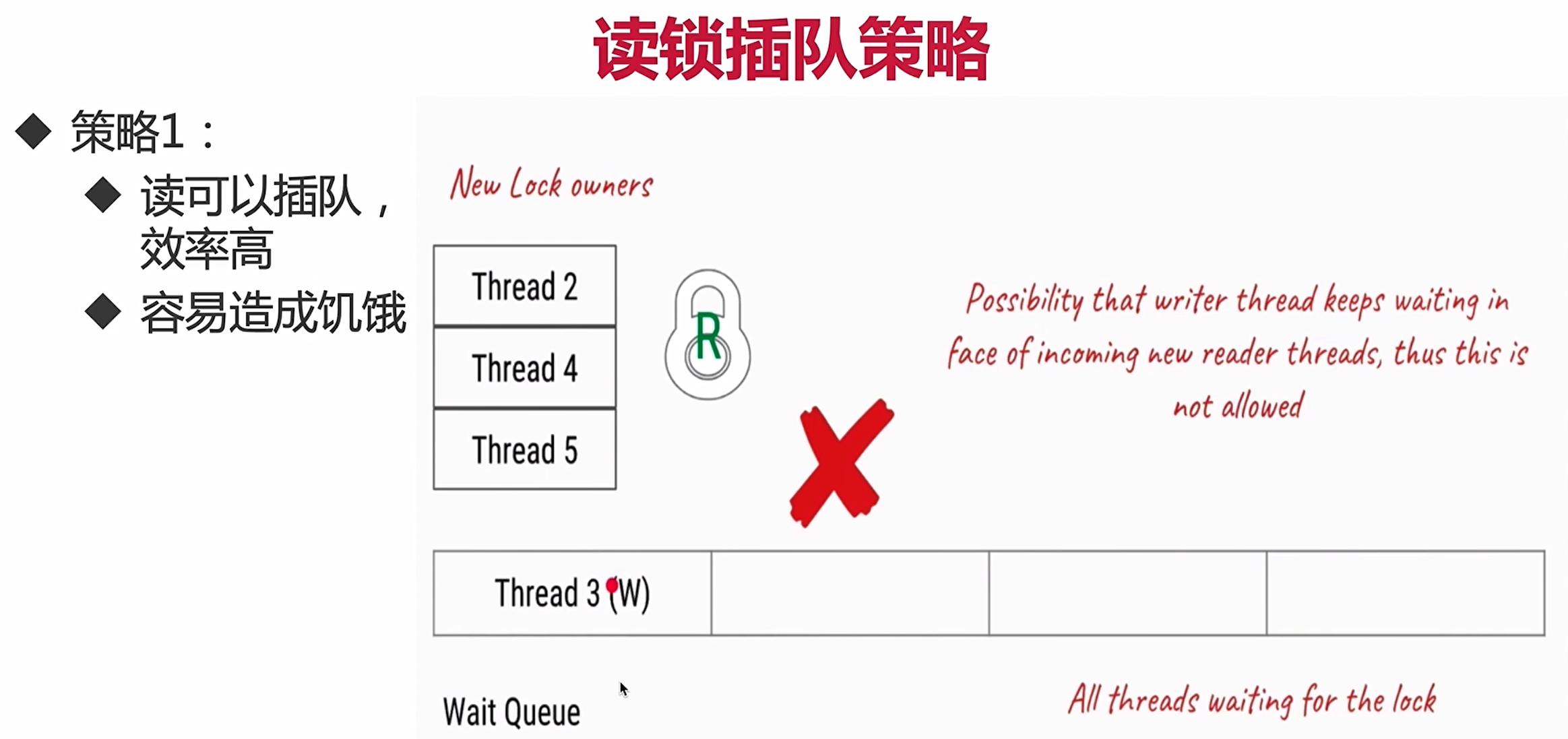 image-20220217153741918