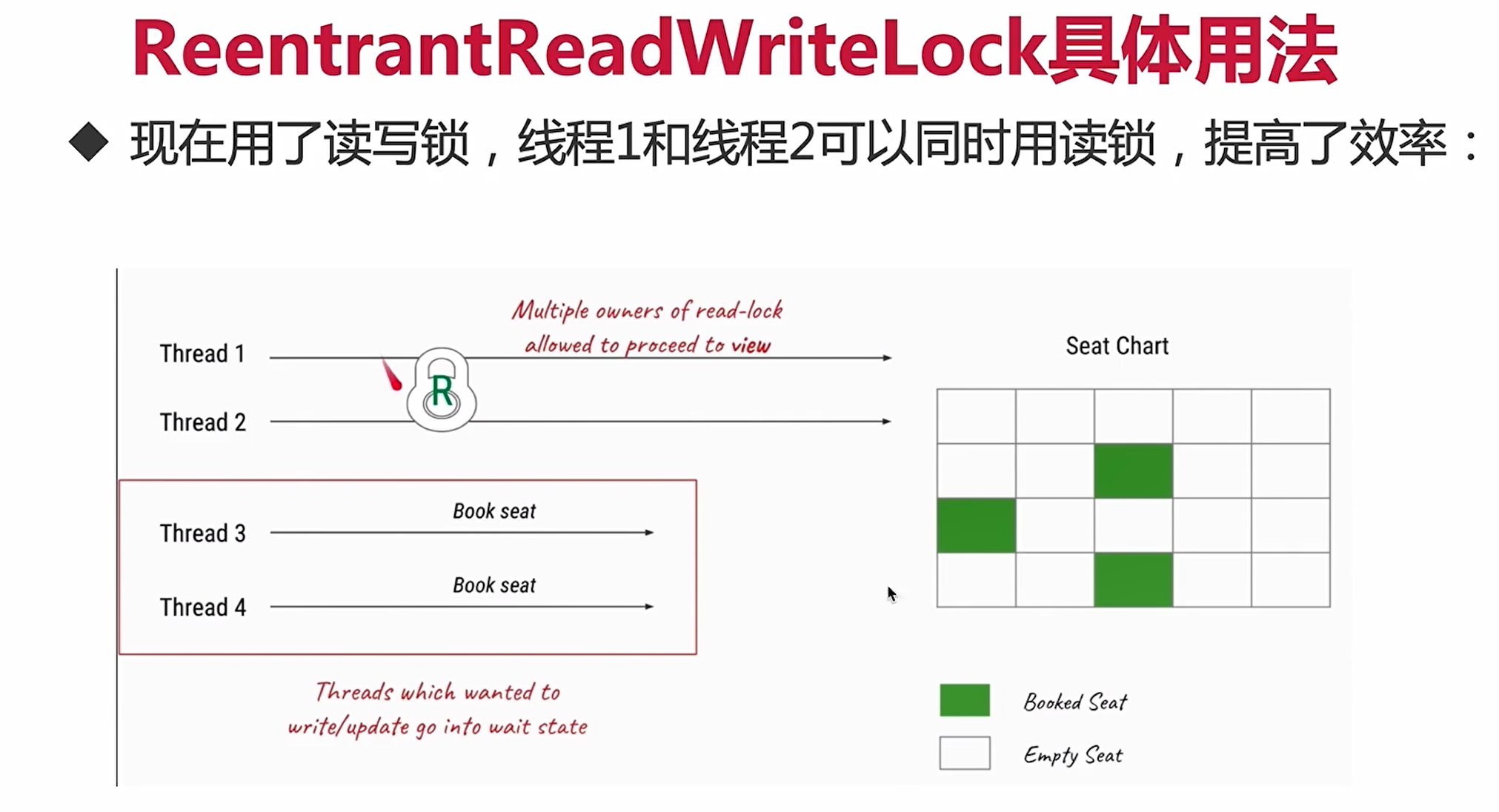 image-20220217151510164