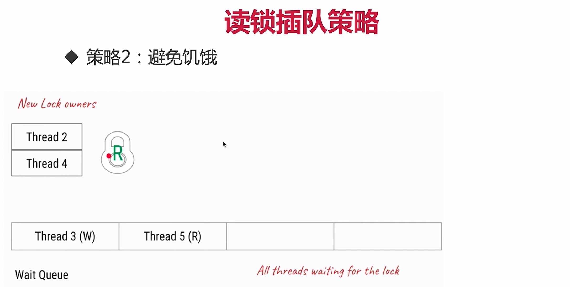 image-20220217154000212