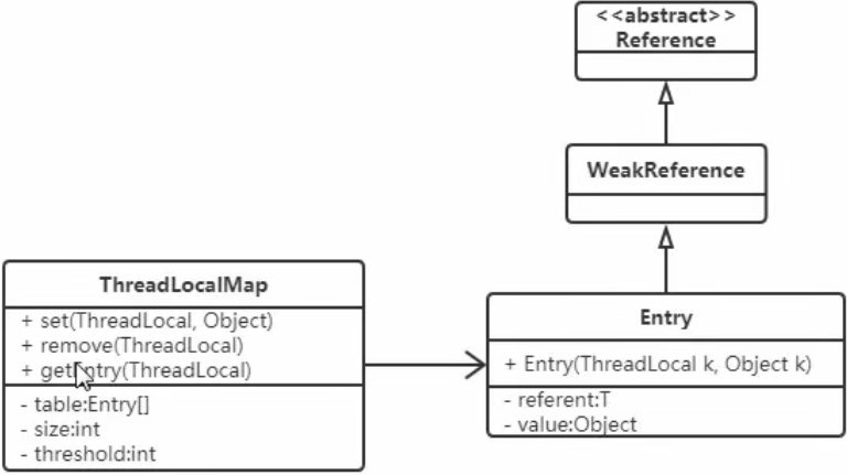 image-20220217110921157