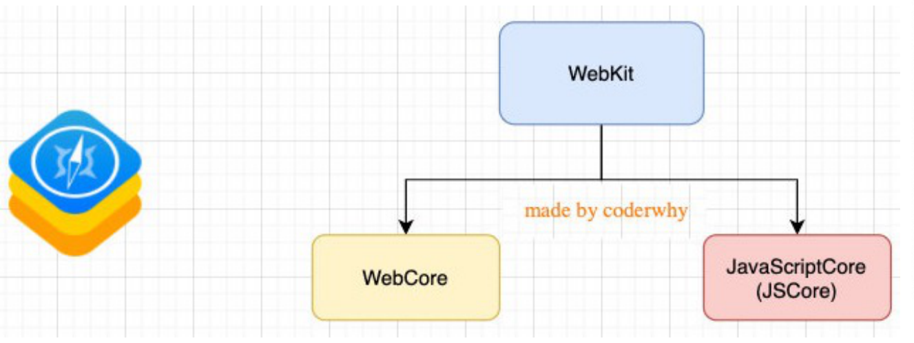 image-20220217152250749